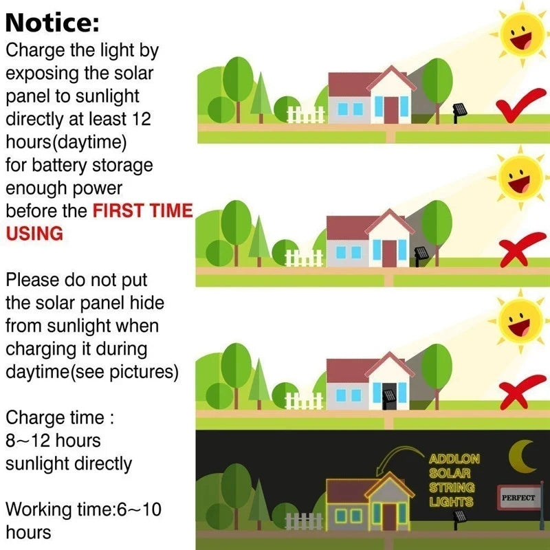 Solar Led Light Outdoor Meteor Shower Rain Lights Waterproof Garden Decor Outdoor Street Garland New Year Christmas Decoration