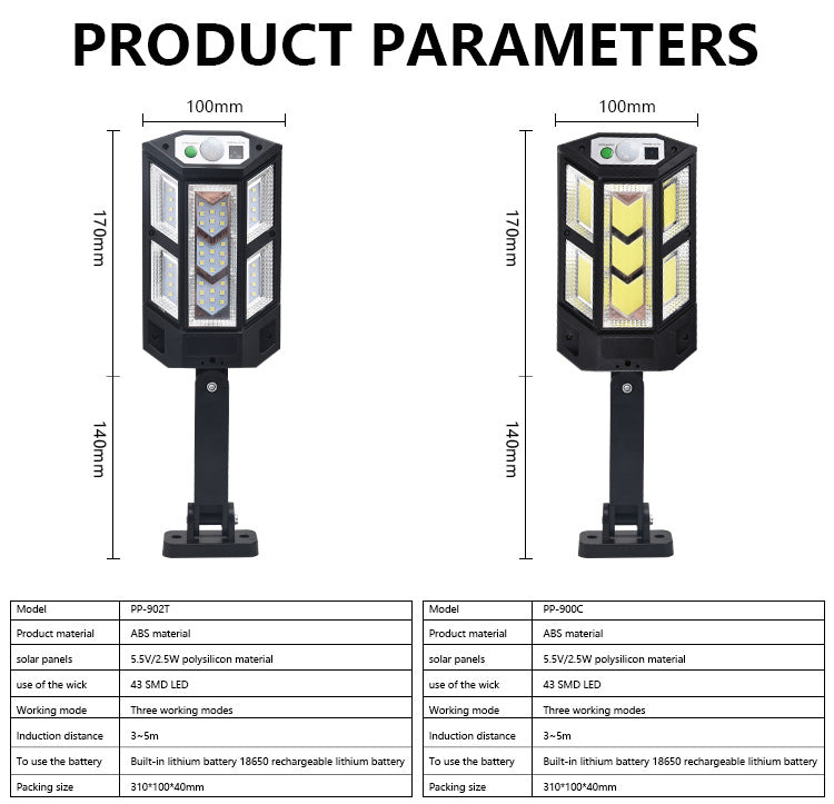 Newest Solar LED Lights 9900LM Outdoor Solar Lamp Of Motion Sensor 4 Mode Waterproof IP65 Solar Garden Light Street Yard Lanter